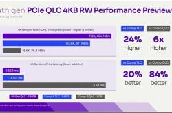 闪存，还能有多快？