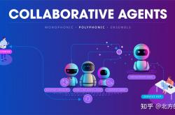 AI智能体来了，我们准备好了吗？