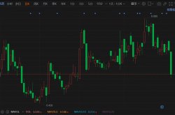 手握流感“药王” 东阳光药能否在港股续写“龙头故事”？