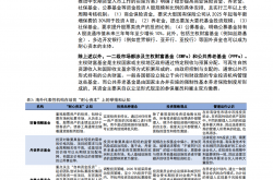 政策力挺深圳培育发展长期耐心资本