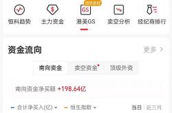 A股公司赴港上市提速 优质标的获国际长线资金抢筹