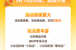 5月消费热潮涌现 零售餐饮增速创新高