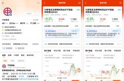 内地企业抢滩港股 硬科技与新消费成热门