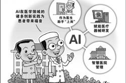 从“能用”到“好用”：AI激活医疗创新动能