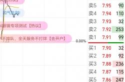药企扎堆港股IPO：上市热潮难掩盈利焦虑