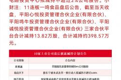 中诚信国际下调闻泰科技主体及“闻泰转债”信用等级