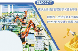 数字化赋能食品工业转型发展