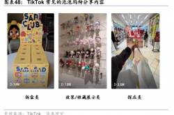 泡泡玛特传奇：消费市场传统叙事就此颠覆