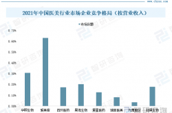 增强制度适配性 全链条监管护航科创企业行稳致远