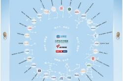 更贴近、更专业、更新锐！南方财经28款重点产品亮相