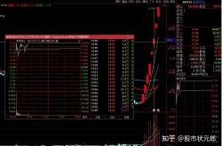 沪指“三连涨”创年内新高 证券板块持续走强