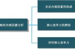 夏季达沃斯论坛|李东生：更好地弘扬企业家精神是保持企业竞争力的关键因素之一