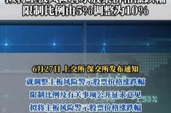 沪深交易所公开征求意见：主板风险警示股票涨跌幅拟调整为10%