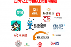 港股市场股份交收费结构调整 今日起实施
