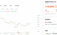 同宇新材IPO申购：募资规模缩水4.6亿元 股东纪仲林真实角色受关注