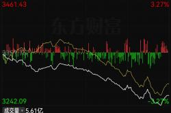 上半年A股市场震荡上行 “巴菲特指标”显示中国资本市场成长空间仍大
