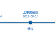 禾元生物IPO过会，上市委追问核心技术先进性和具体数据可靠性