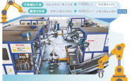 AI拓展信息通信业新天地