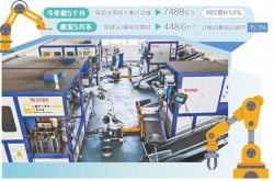 AI拓展信息通信业新天地