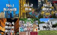 当文物“破壁”相会：数字技术重塑博物馆经济丨外滩消费志