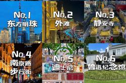 当文物“破壁”相会：数字技术重塑博物馆经济丨外滩消费志
