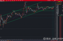 沪深交易所同步发力 专精特新领域指数集群即将亮相