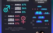 巨头外卖大战升级