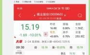 宏达股份28亿元融资落袋 “万亿蜀道”激活资产整合想象