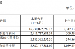 大学生抢跑暑期旅游 00后租车订单大增70%