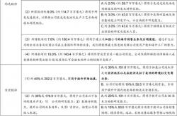 “千军万马”闯港股：何以至此？钱从哪来？走向何方？