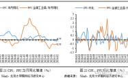 超颖电子IPO将上会：2024年收入超40亿元，前两大客户订单骤减
