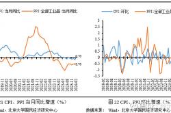 超颖电子IPO将上会：2024年收入超40亿元，前两大客户订单骤减
