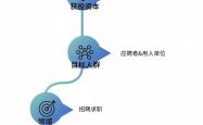 当AI说“我懂你”，人类为何难被打动？
