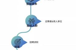 当AI说“我懂你”，人类为何难被打动？