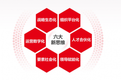 施耐德电气首席数字官：为何力推技术本土化创新？
