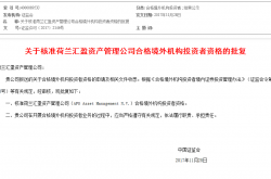网下专业机构投资者“白名单”首次亮相