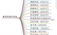 从“沉默多数”到“关键力量”：推动A股公司治理 机构投资者角色转变
