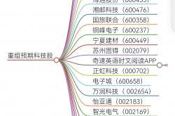 从“沉默多数”到“关键力量”：推动A股公司治理 机构投资者角色转变