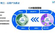 拼多多千亿扶持，如何改写产业带源头工厂的转型逻辑？