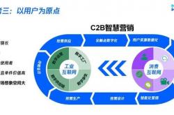 拼多多千亿扶持，如何改写产业带源头工厂的转型逻辑？