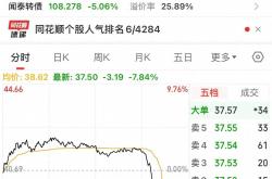 闻泰科技上半年净利润预计大幅增长，4位核心高管集体辞任