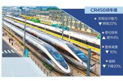 交通运输业向新提速