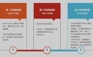 346款生成式人工智能备案