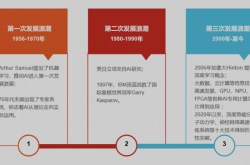346款生成式人工智能备案