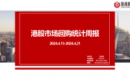 回购覆盖面提升 今年以来共209家港股上市公司进行回购