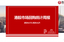 回购覆盖面提升 今年以来共209家港股上市公司进行回购