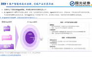 AI时代，互联网生态圈如何演进？