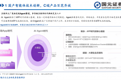 AI时代，互联网生态圈如何演进？
