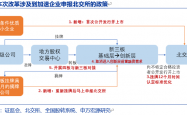 三大确定性筑牢中国资本市场平稳健康运行基石