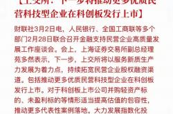 “两端”改革深化 资本市场向好态势得以巩固